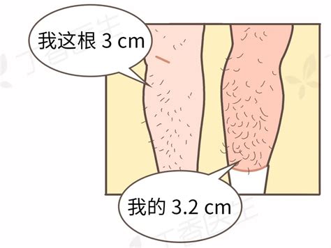 手背有毛|为啥你身上会长几根特别长的毛？